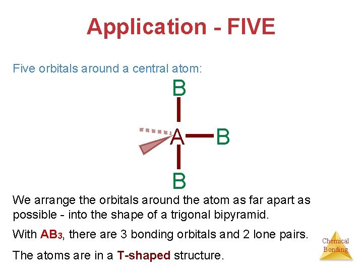Application - FIVE Five orbitals around a central atom: B A B B We
