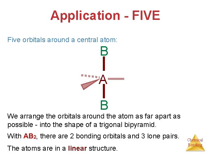 Application - FIVE Five orbitals around a central atom: B A B We arrange