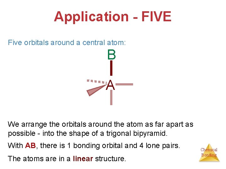 Application - FIVE Five orbitals around a central atom: B A We arrange the