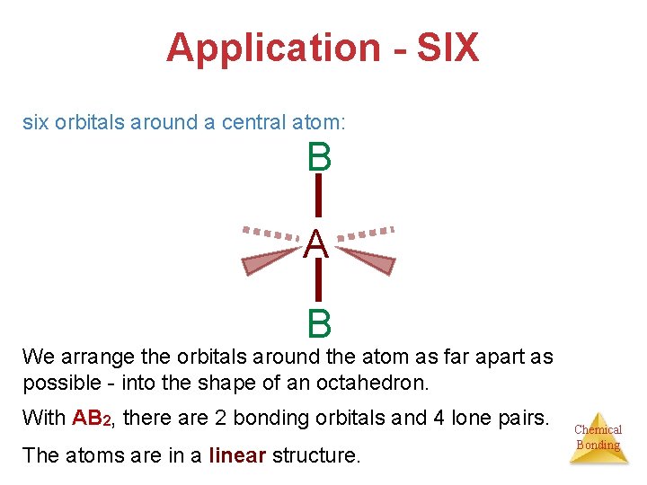 Application - SIX six orbitals around a central atom: B A B We arrange