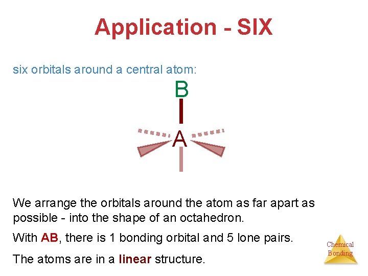 Application - SIX six orbitals around a central atom: B A We arrange the