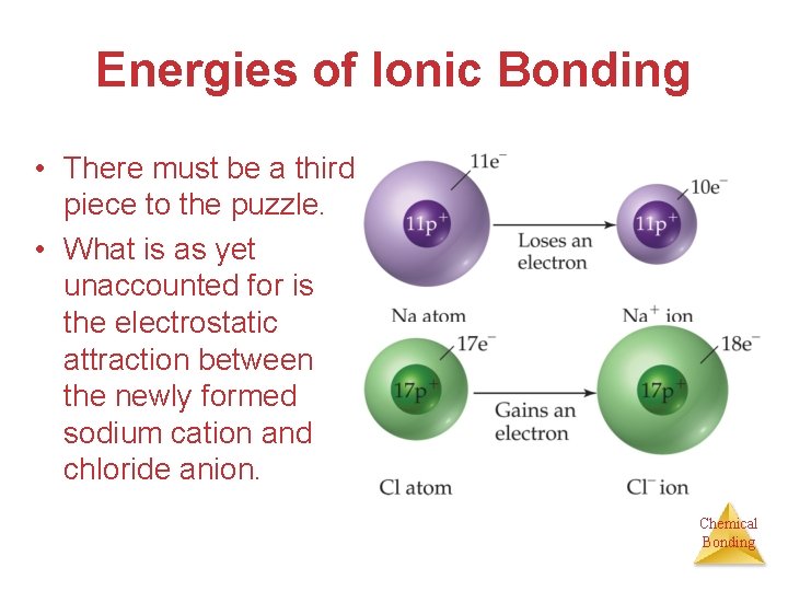 Energies of Ionic Bonding • There must be a third piece to the puzzle.