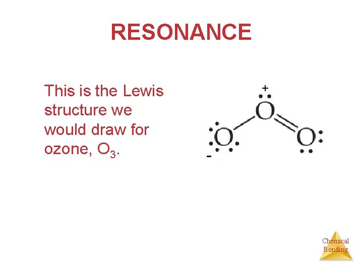RESONANCE This is the Lewis structure we would draw for ozone, O 3. +
