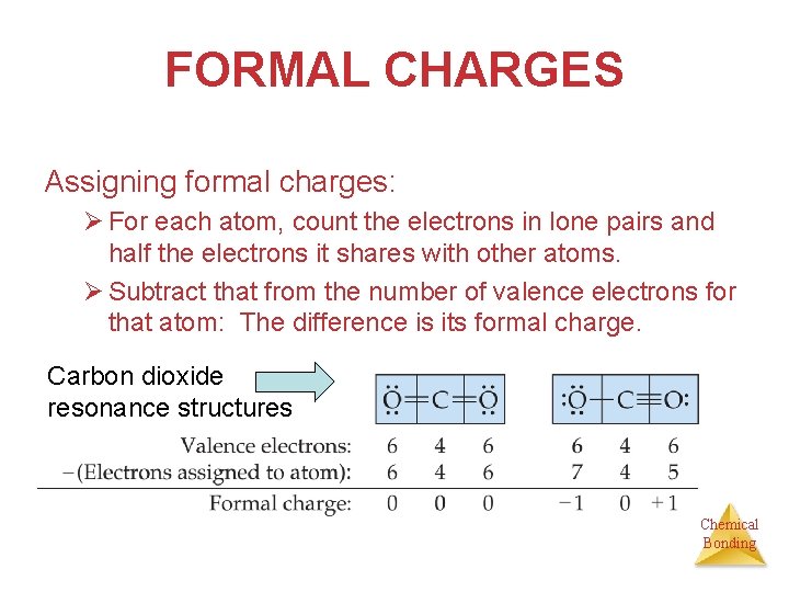 FORMAL CHARGES Assigning formal charges: Ø For each atom, count the electrons in lone