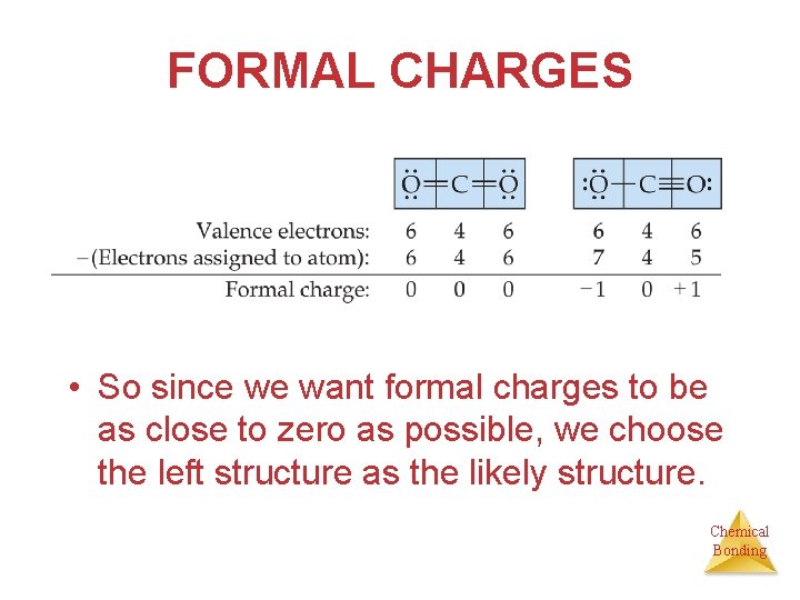 FORMAL CHARGES • So since we want formal charges to be as close to