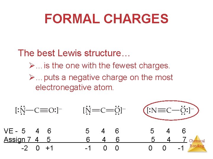 FORMAL CHARGES The best Lewis structure… Ø…is the one with the fewest charges. Ø…puts