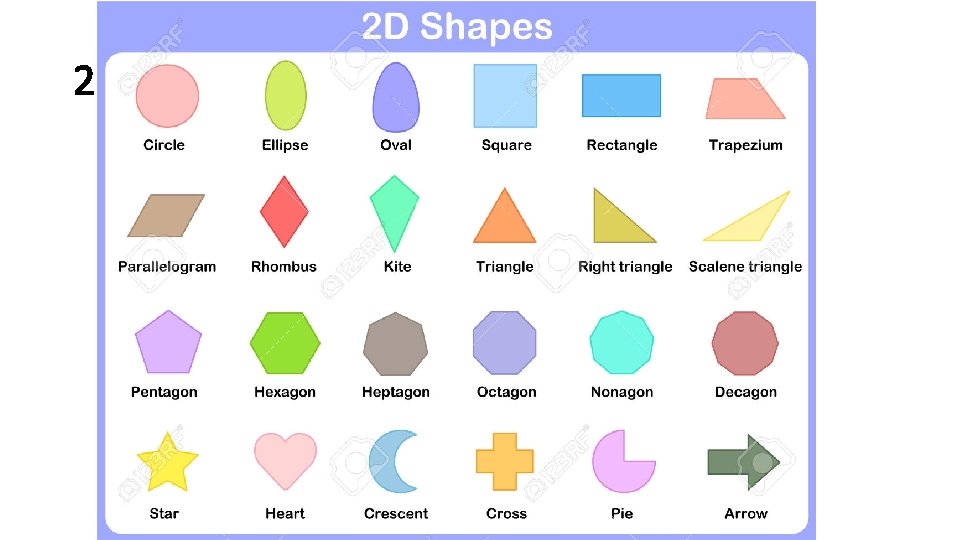 2 D shapes (2 nd, 3 rd grades – window dressers) 