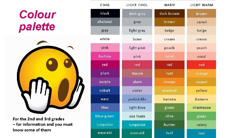Colour palette For the 2 nd and 3 rd grades – for information and
