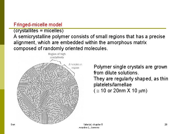 Fringed-micelle model (crystallites = micelles) A semicrystalline polymer consists of small regions that has