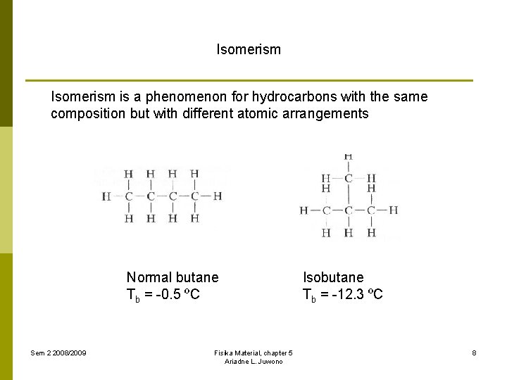 Isomerism is a phenomenon for hydrocarbons with the same composition but with different atomic