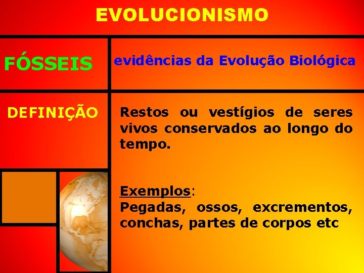 EVOLUCIONISMO FÓSSEIS DEFINIÇÃO evidências da Evolução Biológica Restos ou vestígios de seres vivos conservados
