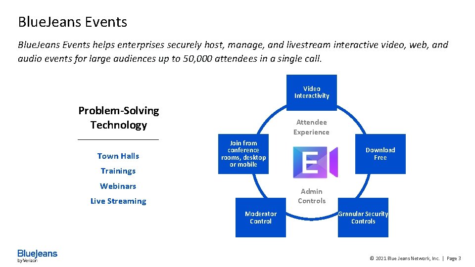 Blue. Jeans Events helps enterprises securely host, manage, and livestream interactive video, web, and