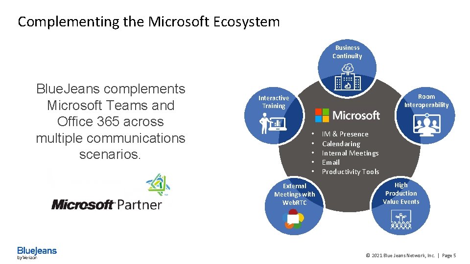 Complementing the Microsoft Ecosystem Business Continuity Blue. Jeans complements Microsoft Teams and Office 365