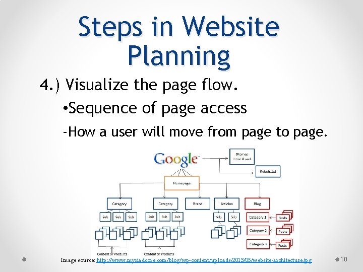 Steps in Website Planning 4. ) Visualize the page flow. • Sequence of page