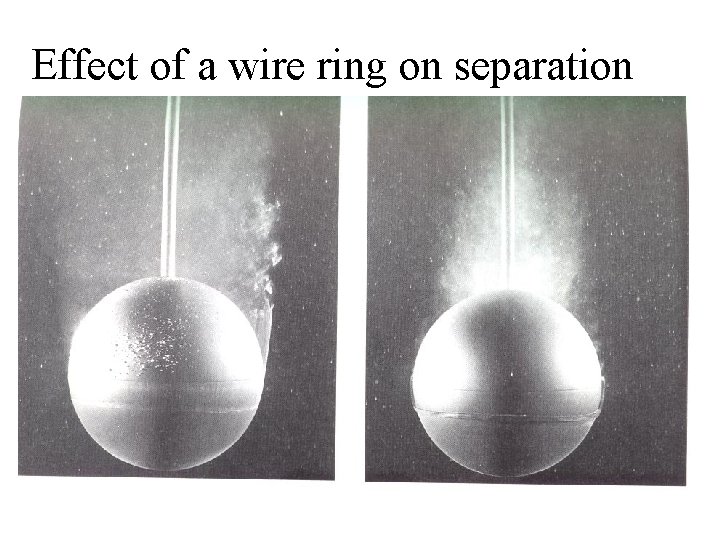 Effect of a wire ring on separation 