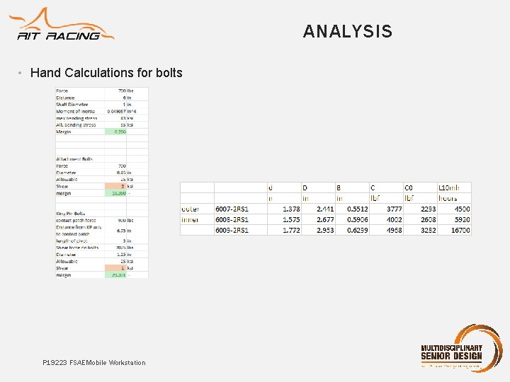 ANALYSIS • Hand Calculations for bolts P 19223 FSAE Mobile Workstation 