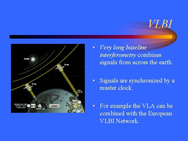 VLBI • Very long baseline interferometry combines signals from across the earth. • Signals