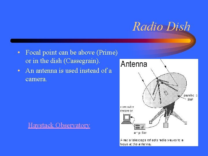 Radio Dish • Focal point can be above (Prime) or in the dish (Cassegrain).