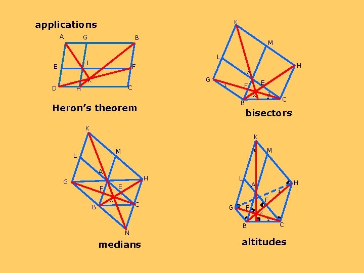 K applications A G B L I E M H F G K D