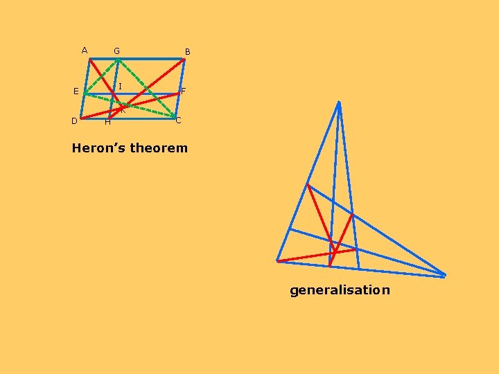 A G B I E F K D H C Heron’s theorem generalisation 