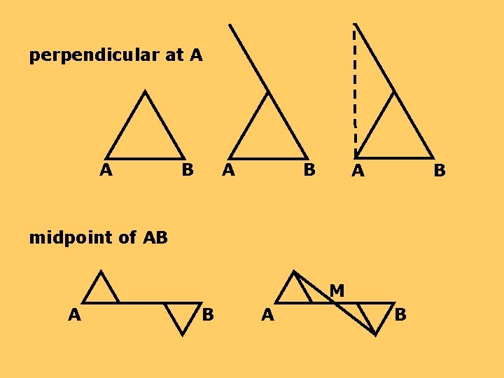 perpendicular at Α Α Β Α Β midpoint of ΑΒ Μ Α Β 
