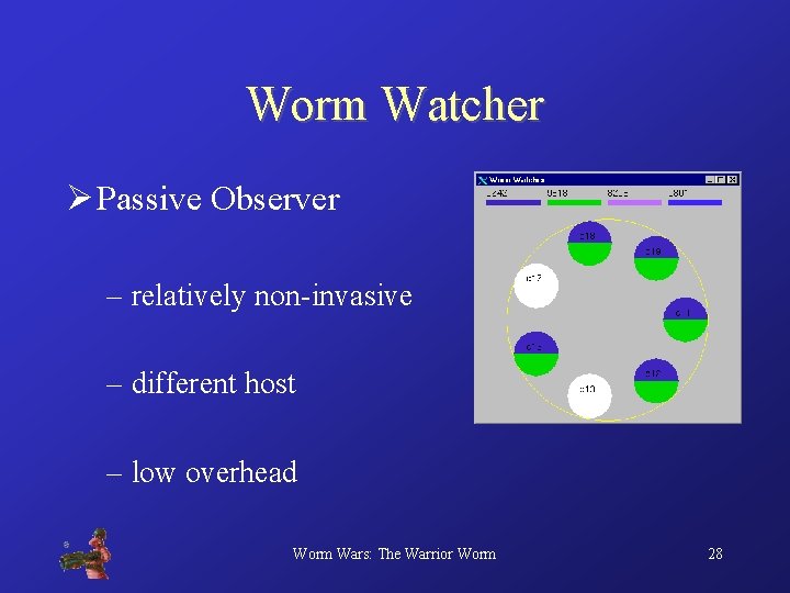 Worm Watcher Ø Passive Observer – relatively non-invasive – different host – low overhead