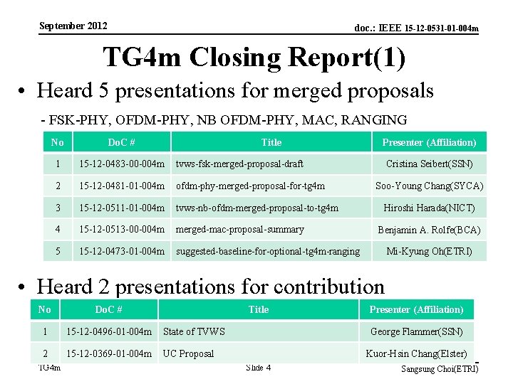 September 2012 doc. : IEEE 15 -12 -0531 -01 -004 m TG 4 m