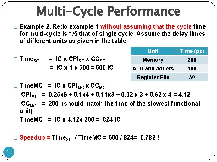 Multi-Cycle Performance � Example 2. Redo example 1 without assuming that the cycle time