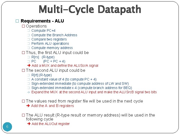 Multi-Cycle Datapath � Requirements - ALU � Operations � � � Compute PC+4 Compute