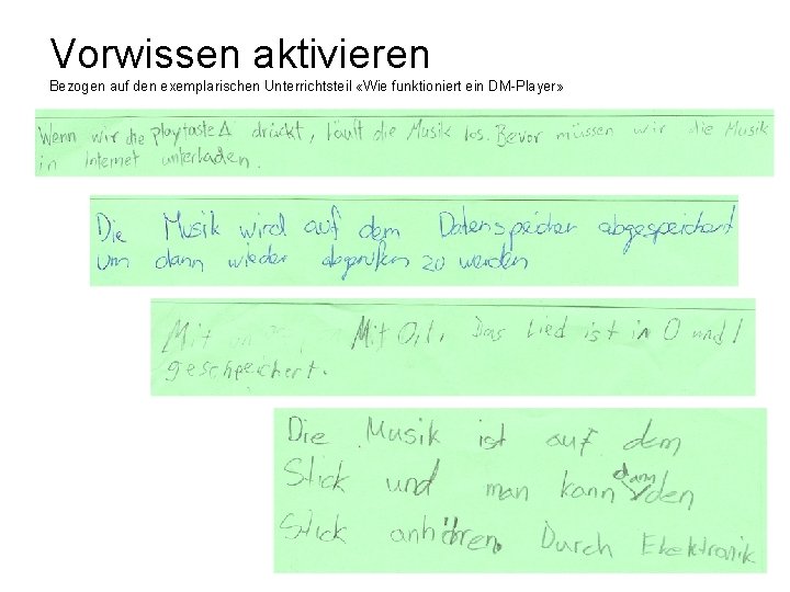 Vorwissen aktivieren Bezogen auf den exemplarischen Unterrichtsteil «Wie funktioniert ein DM-Player» 