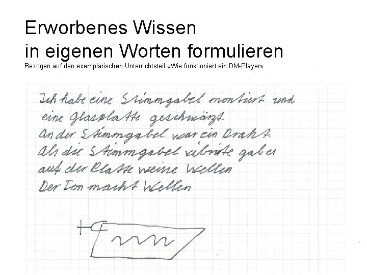 Erworbenes Wissen in eigenen Worten formulieren Bezogen auf den exemplarischen Unterrichtsteil «Wie funktioniert ein