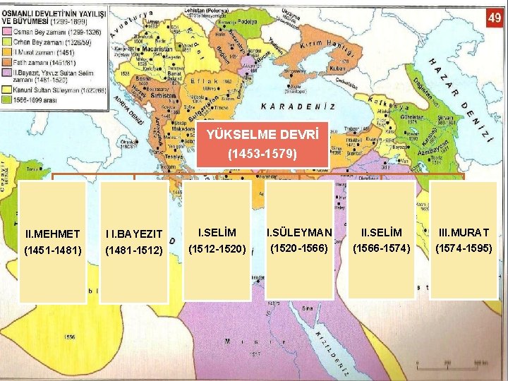 YÜKSELME DEVRİ (1453 -1579) II. MEHMET (1451 -1481) I I. BAYEZIT (1481 -1512) I.