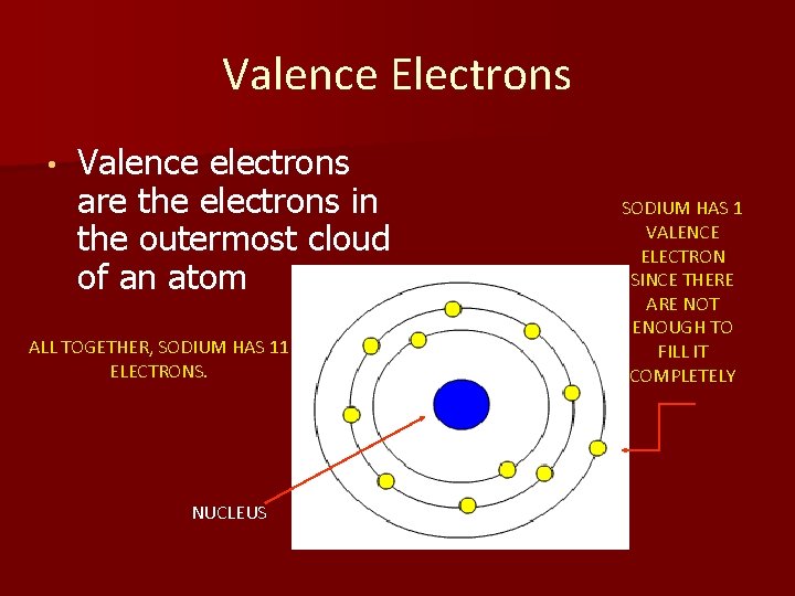 Valence Electrons • Valence electrons are the electrons in the outermost cloud of an
