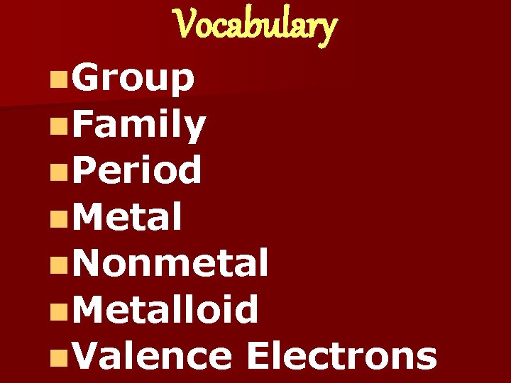 Vocabulary n. Group n. Family n. Period n. Metal n. Nonmetal n. Metalloid n.