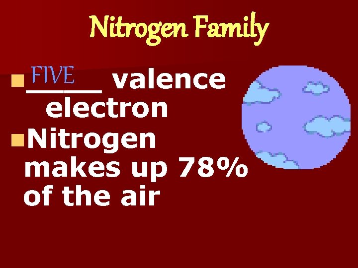 Nitrogen Family FIVE n____ valence electron n. Nitrogen makes up 78% of the air