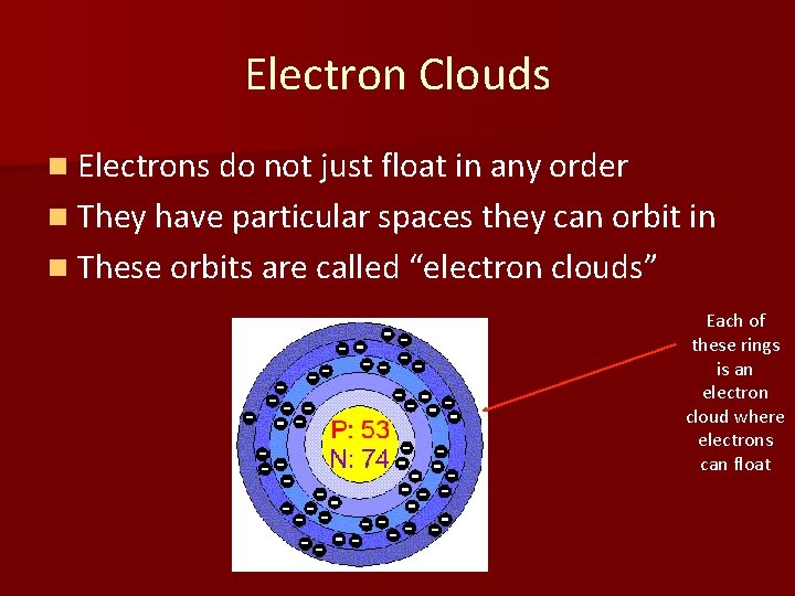 Electron Clouds n Electrons do not just float in any order n They have