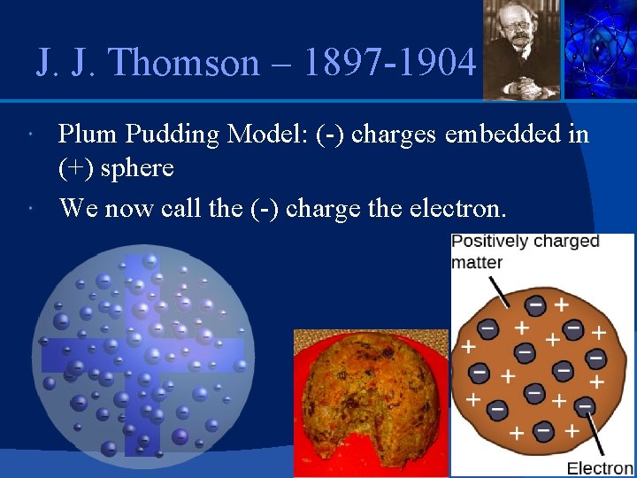 J. J. Thomson – 1897 -1904 Plum Pudding Model: (-) charges embedded in (+)