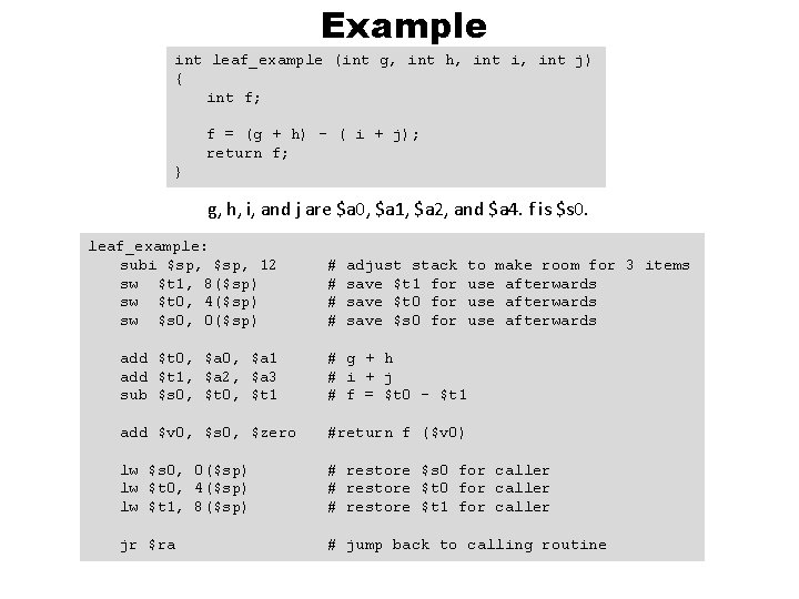 Example int leaf_example (int g, int h, int i, int j) { int f;