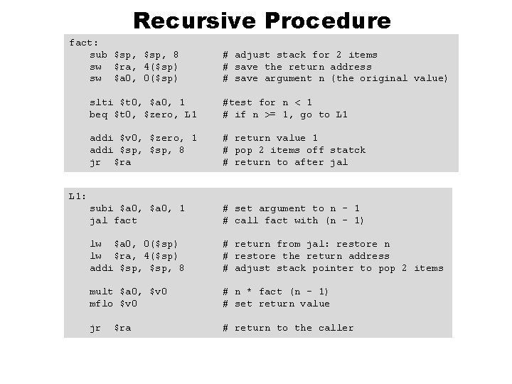 Recursive Procedure fact: sub $sp, 8 sw $ra, 4($sp) sw $a 0, 0($sp) #