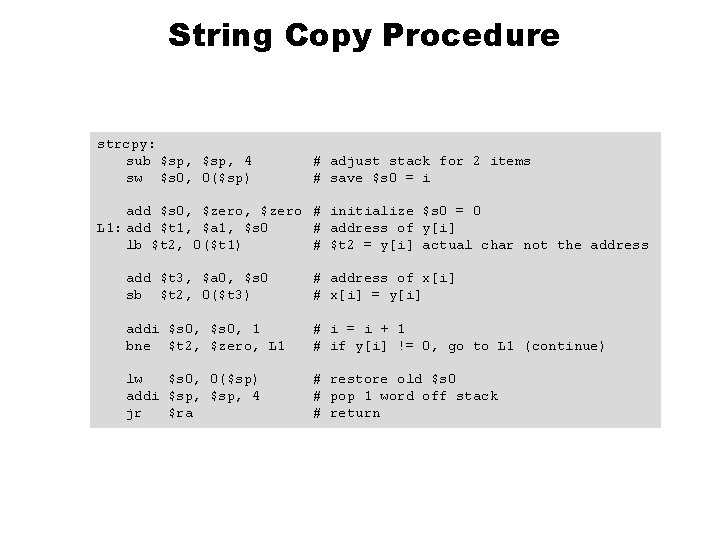 String Copy Procedure strcpy: sub $sp, 4 sw $s 0, 0($sp) # adjust stack