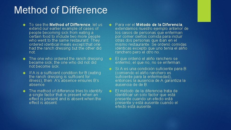 Method of Difference To see the Method of Difference, let us extend our earlier