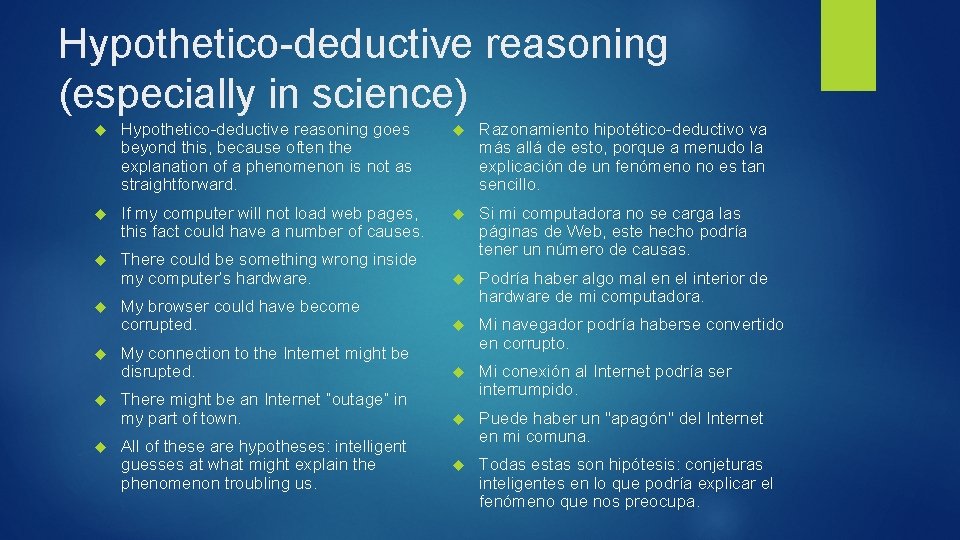 Hypothetico-deductive reasoning (especially in science) Hypothetico-deductive reasoning goes beyond this, because often the explanation