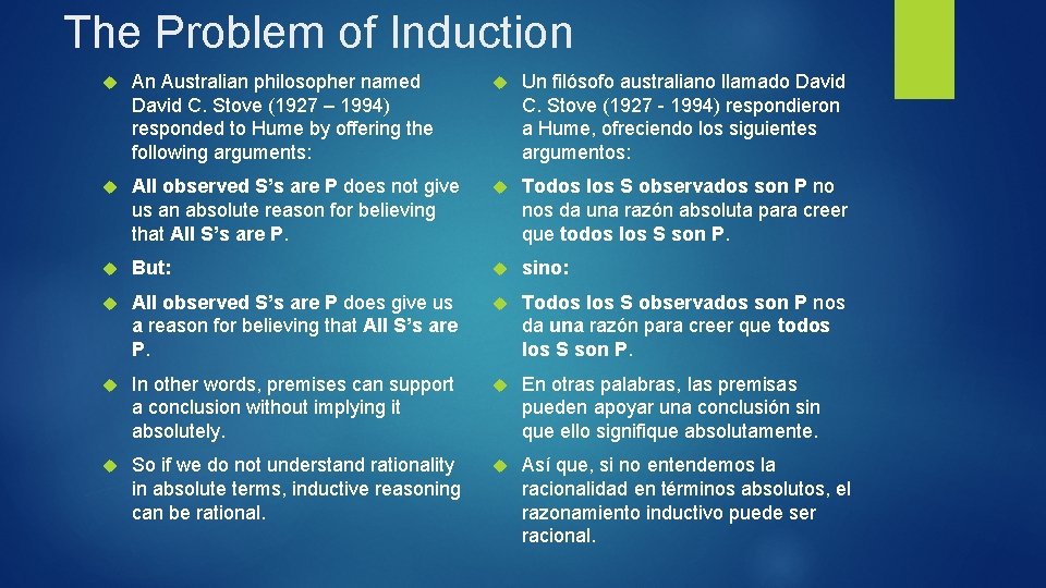 The Problem of Induction An Australian philosopher named David C. Stove (1927 – 1994)