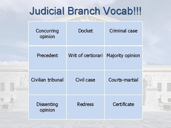 Judicial Branch Vocab!!! Concurring opinion Precedent Docket Criminal case Writ of certiorari Majority opinion
