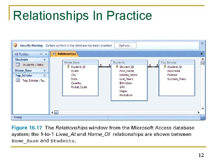 Relationships In Practice 12 