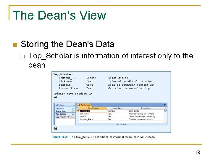 The Dean's View n Storing the Dean's Data q Top_Scholar is information of interest