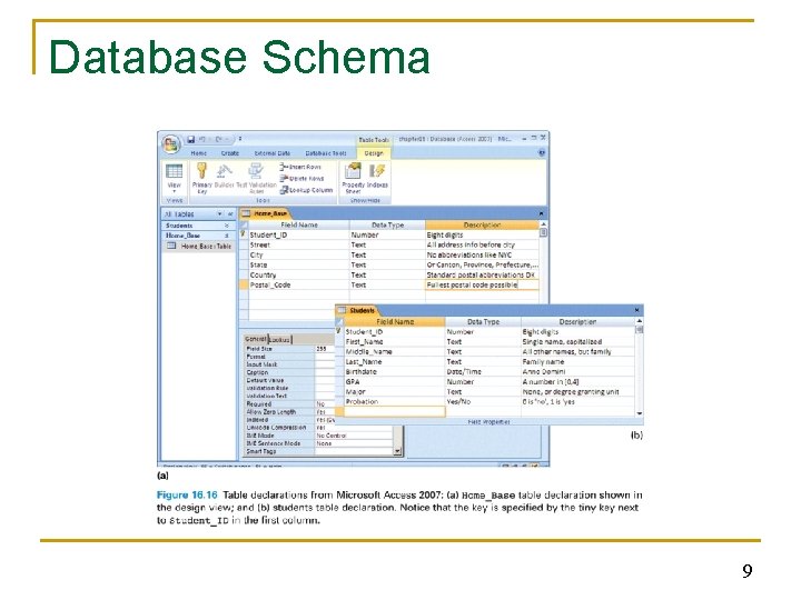 Database Schema 9 