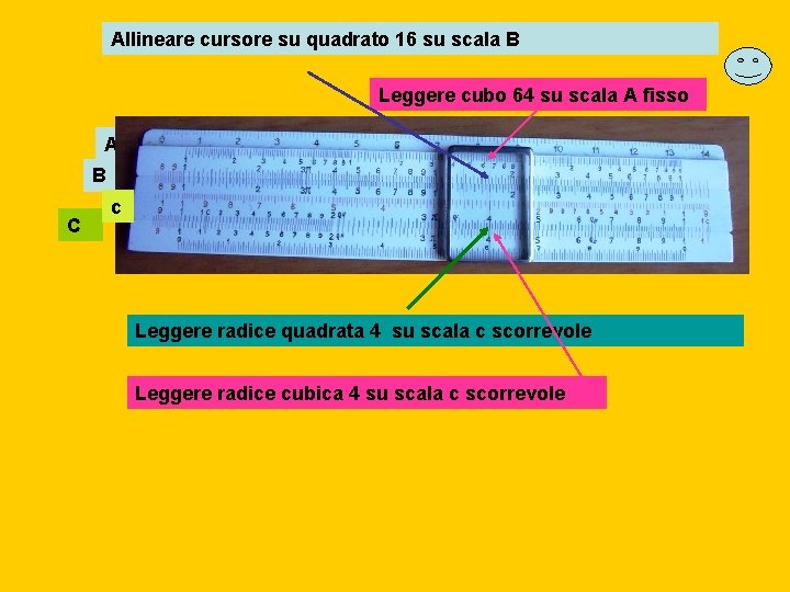 Allineare cursore su quadrato 16 su scala B Leggere cubo 64 su scala A