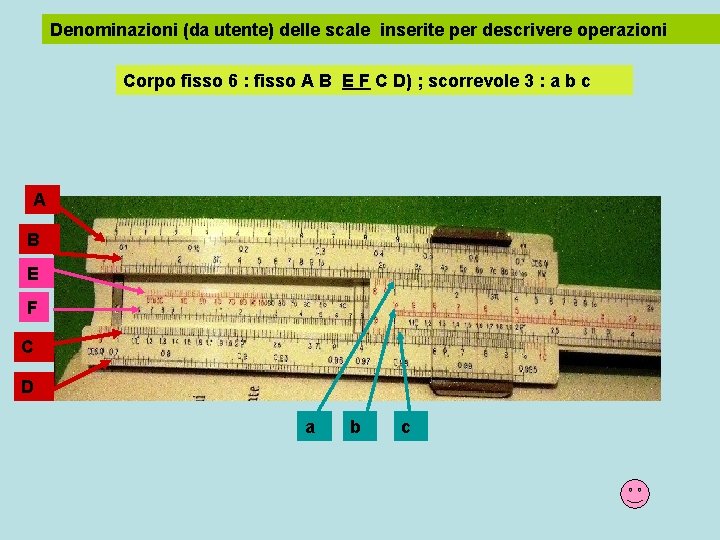 Denominazioni (da utente) delle scale inserite per descrivere operazioni Corpo fisso 6 : fisso