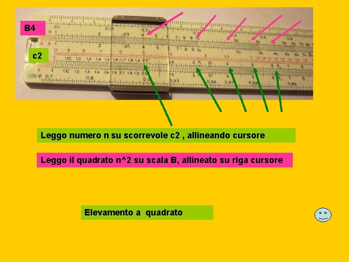 B 4 c 2 Leggo numero n su scorrevole c 2 , allineando cursore